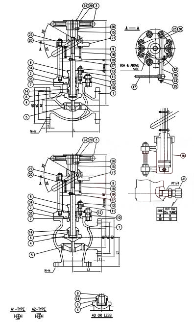 JIS F7399 Cast Steel Emergency Shut-off Valve